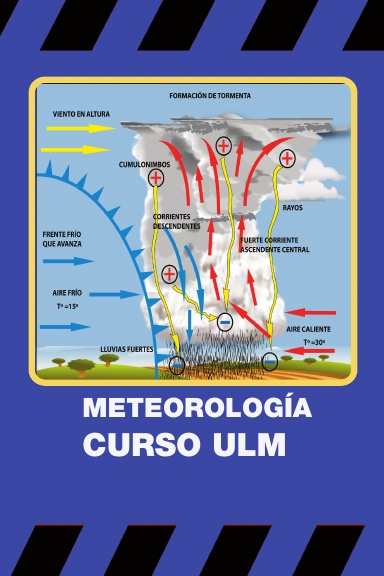 Meteorología - Curso ULM