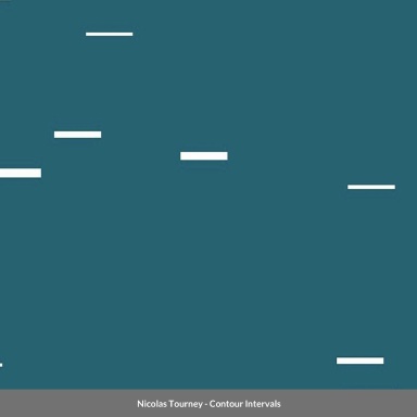 Contour Intervals