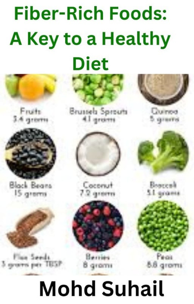 Fiber-Rich Foods: A Key to a Healthy Diet