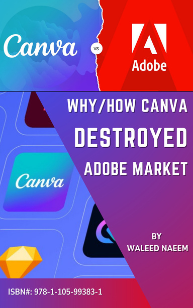Why/How Canva Destroyed Adobe Market