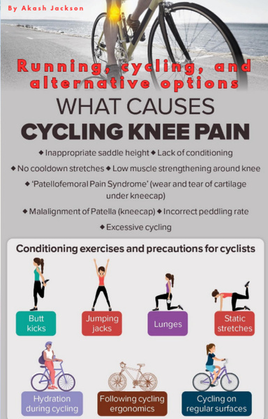 Muscle Does Cycling Help Strengthen Knees Does Cycling Help Build