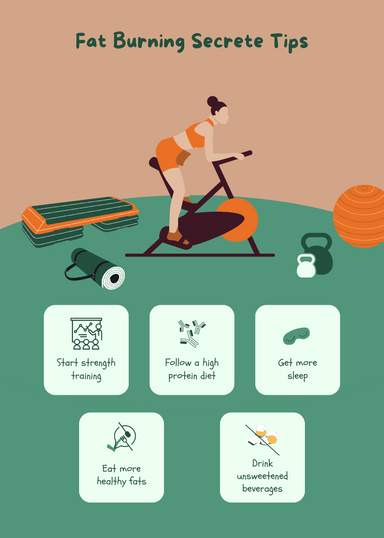 Fat Burning Secrets