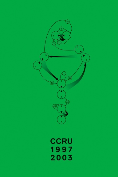 CCRU 1997-2003
