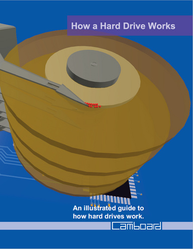 How a Hard Drive Works