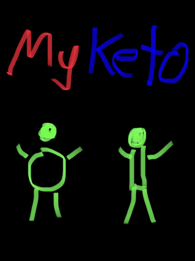 Ketogene Ernährung