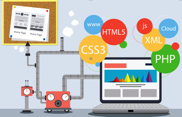 8+ Flawless Programming Languages For Web Development