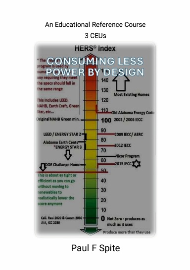 Consuming Less Power by Design