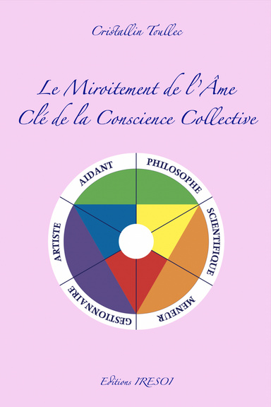 Le Miroitement de l'Âme, Clé de la Conscience Collective