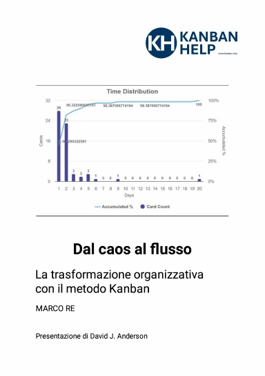 Dal caos al flusso