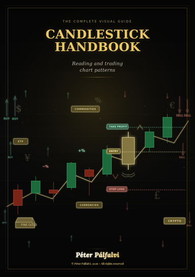 CANDLESTICK HANDBOOK