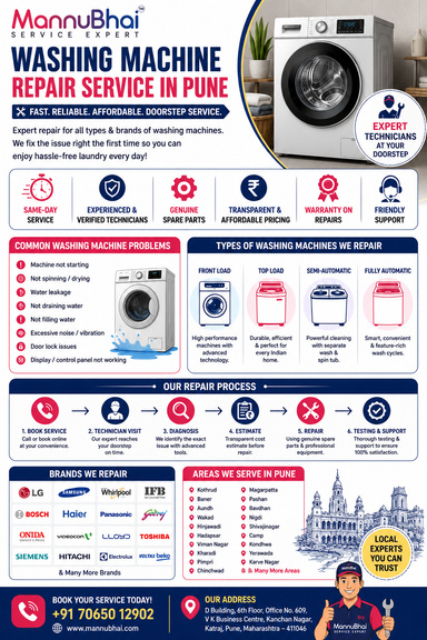 24/7 Washing Machine Repair Service in Pune | Book Today