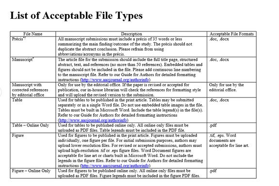 OPHTHA_Listofacceptablefiletypes