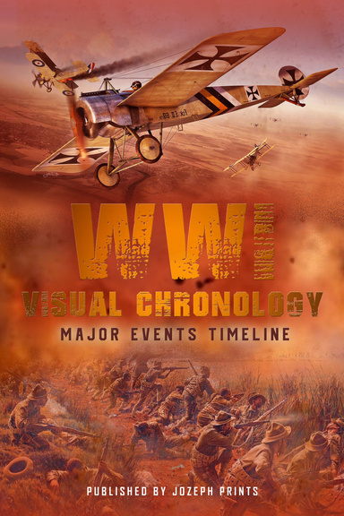 WW1 VISUAL CHRONOLOGY
