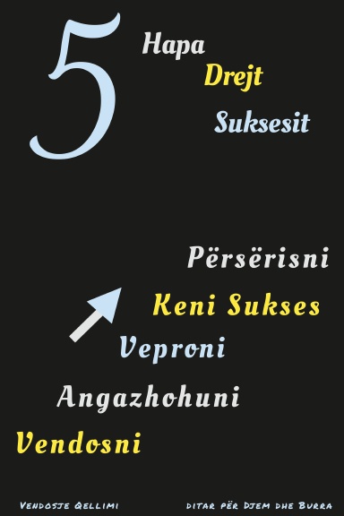 5 Hapa Drejt Suksesit: Vendosni, Angazhohuni, Veproni, Keni Sukses, Përsërisni