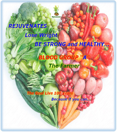 FOODS ACCORDING TO YOUR BLOOD GROUP. BLOOD GROUP “A” THE FARMER.