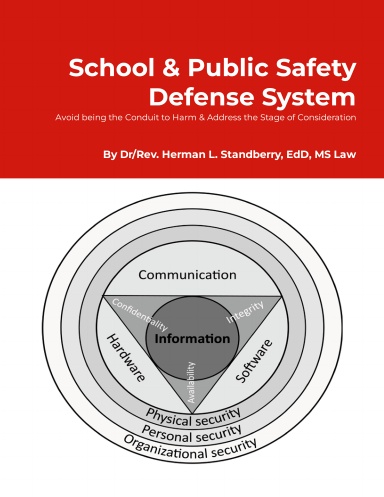 School & Public Safety Defense System