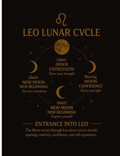 Lunar Journal Series - Leo