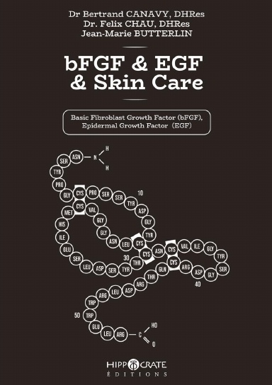 Epidermal growth factor and skin care