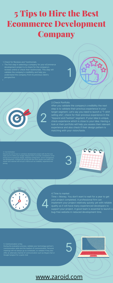 5 Tips to Hire the Best Ecommerce Development Company