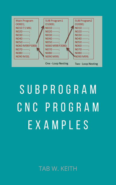 Subprogram CNC Program Examples
