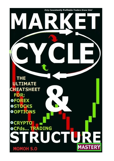MARKET CYCLE & STRUCTURE MASTERY