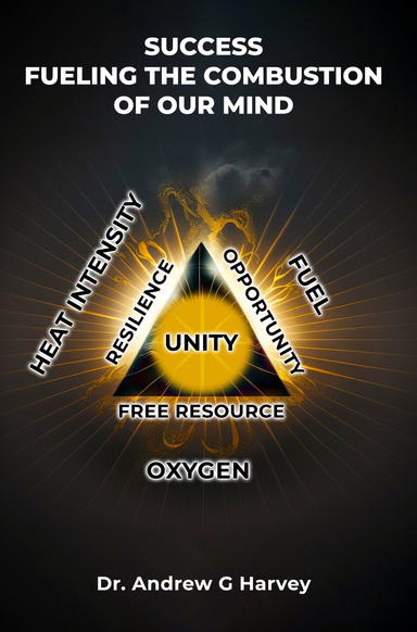Success Fueling The Combustion Of Our Mind
