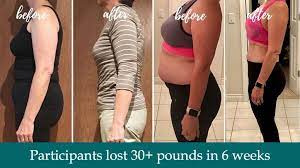 Metabolism reset diet