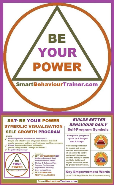 SBT™ 'BE THE POWER' Symbolic Visualisation Self Growth Program