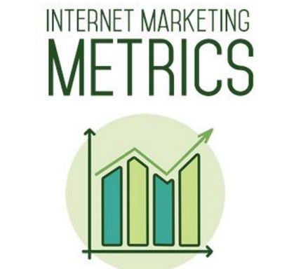 Internet Marketing  Metrics