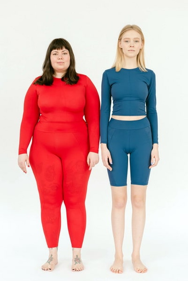 Weight Loss Formulas