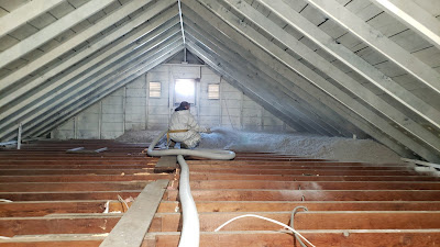 True Building Performance