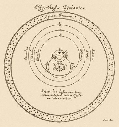 THE WANDERING STARS  & TEN Levels of Heaven