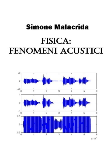 Fisica: fenomeni acustici