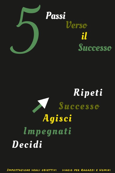 5 Passi Verso il Successo: Decidi, Impegnati, Agisci, Successo, Ripeti