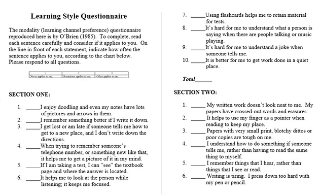 Learning Style Questionnaire