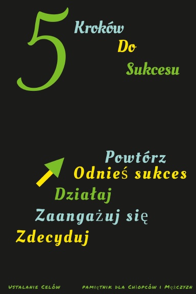 5 Kroków Do Sukcesu: Zdecyduj, Zaangażuj się, Działaj, Odnieś sukces, Powtórz