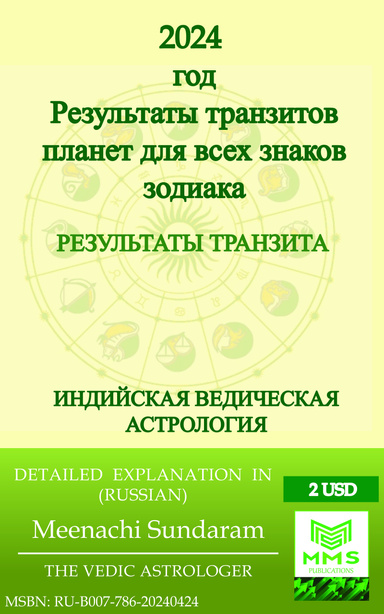 Результаты транзитов планет в 2024 году для всех знаков зодиака (Russian)