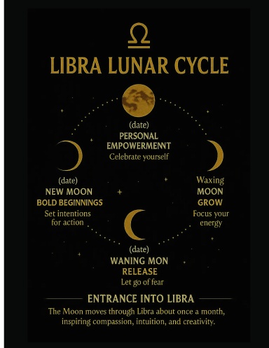 Lunar Journal Series - Libra