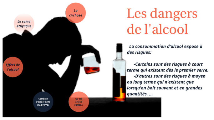 ALCOHOL AND ITS DANGERS: A SILENT SCOURGE
