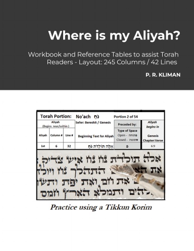 Where is my Aliyah?