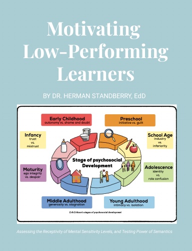 MOTIVATING LOW-PERFORMING LEARNERS