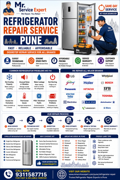 Refrigerator Repair Pune | Quick & Affordable Service