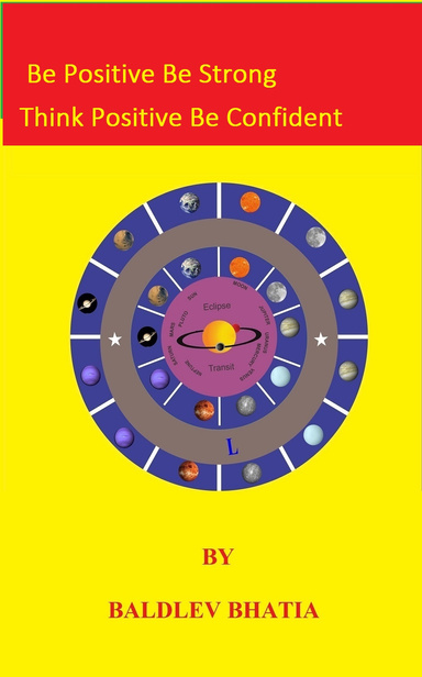 Be Positive Be Strong - Think Positive Be Confident