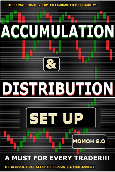 ACCUMULATION AND DISTRIBUTION SET UP