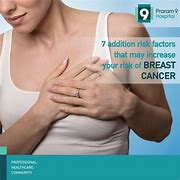Breast Cancer Control