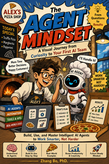 The AGENT MINDSET