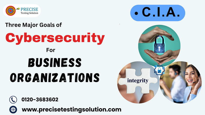 The Three Major Goals of Cybersecurity for Business Organizations