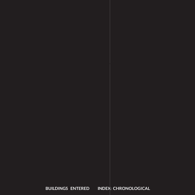 INDEX: CHRONOLOGICAL