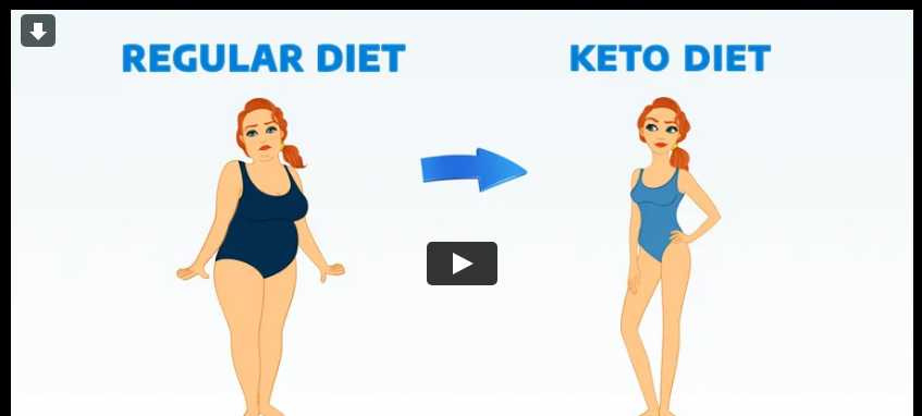 GET YOUR CUSTOM KETO DIET PLAN