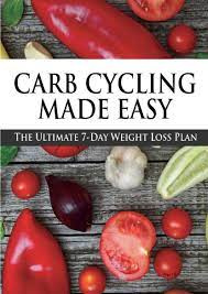 Carb Cycling Made Easy